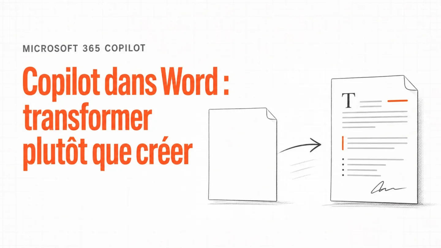 Couverture : Copilot dans Word transforme un texte existant plutot que d'en creer depuis rien.