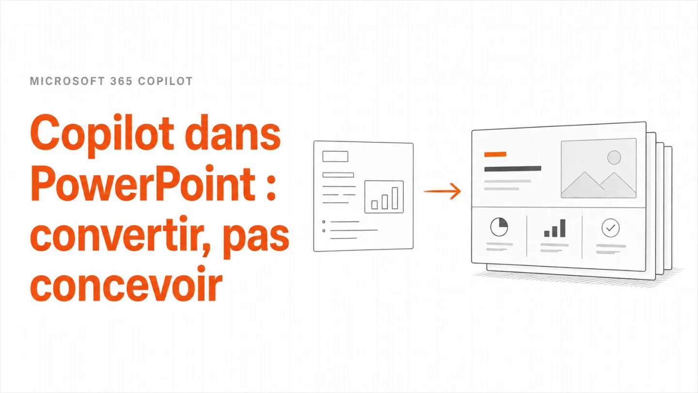 Couverture : Copilot dans PowerPoint convertit un document en presentation plutot que de concevoir l'argument.