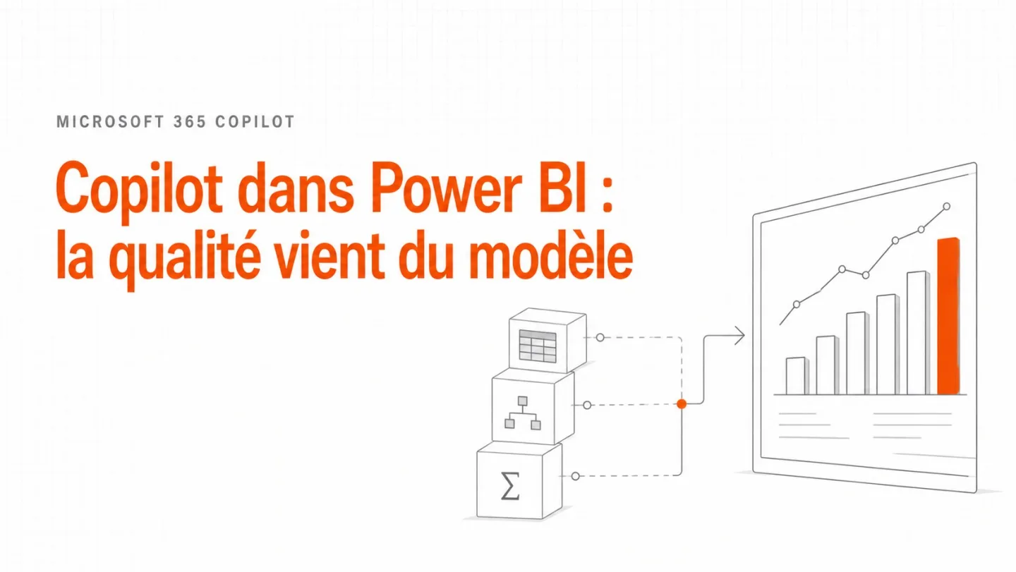 Couverture : dans Power BI, la qualite de Copilot vient du modele semantique, pas du prompt.