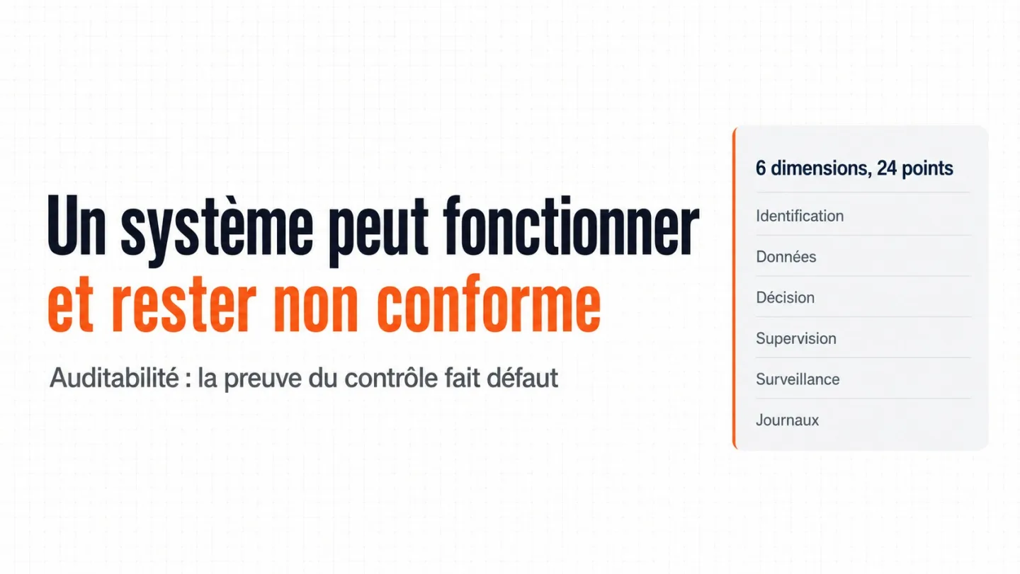 Couverture : la checklist des six dimensions de l'auditabilité d'un système d'IA.