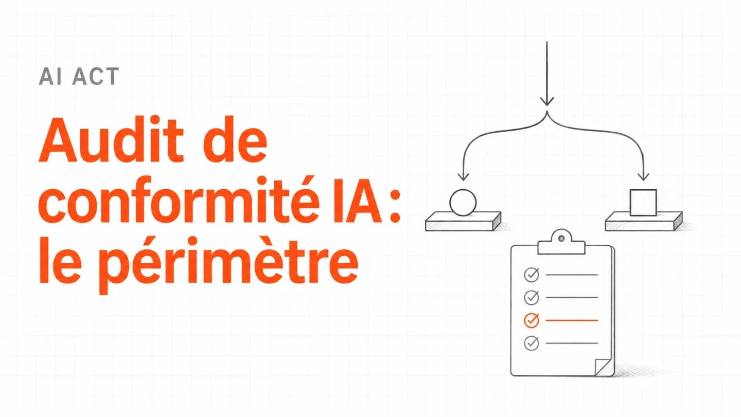 Couverture : l'audit de conformite IA depend de deux questions, le role et la categorie de risque.