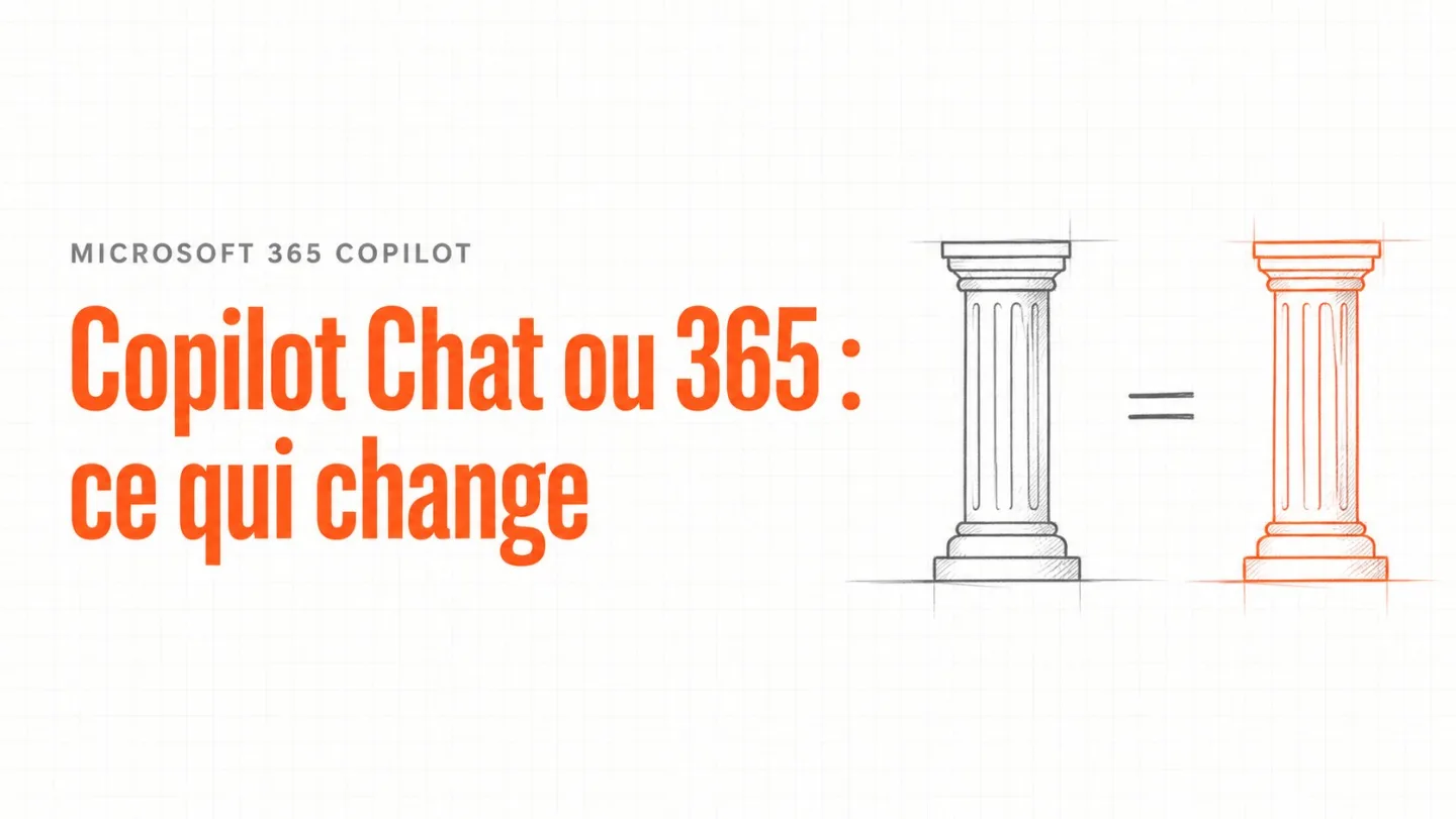 Couverture : Copilot Chat et Microsoft 365 Copilot ne font pas le meme metier.