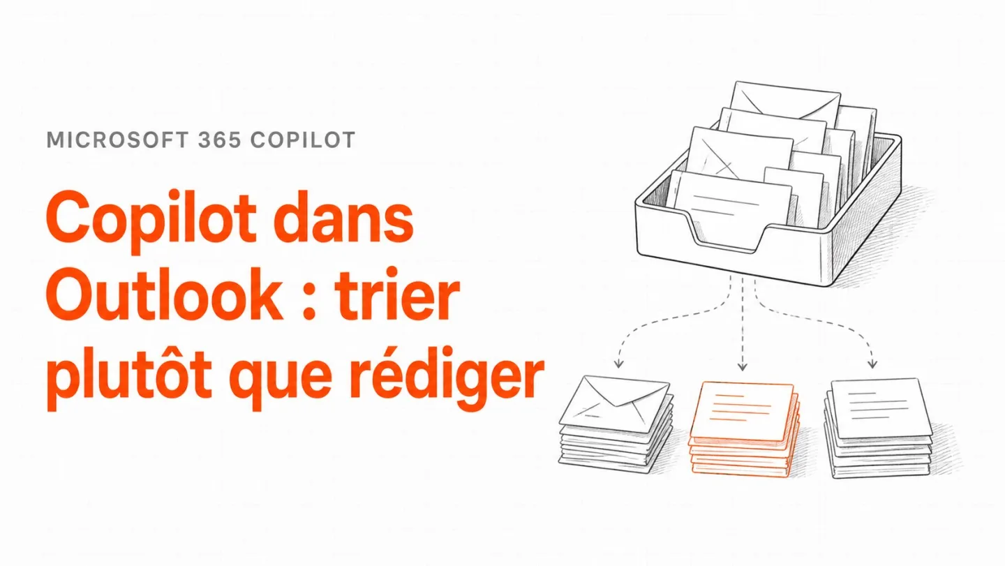 Couverture : Copilot dans Outlook sert a trier et resumer, pas a rediger les mails.