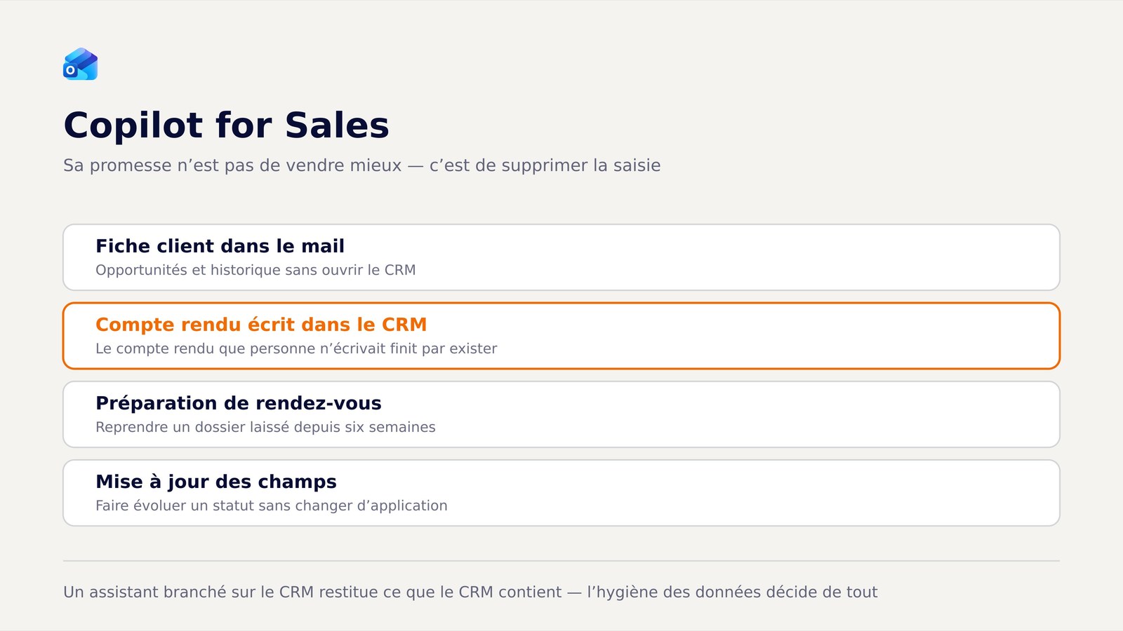 Les quatre apports de Copilot for Sales, le compte rendu écrit dans le CRM mis en avant.